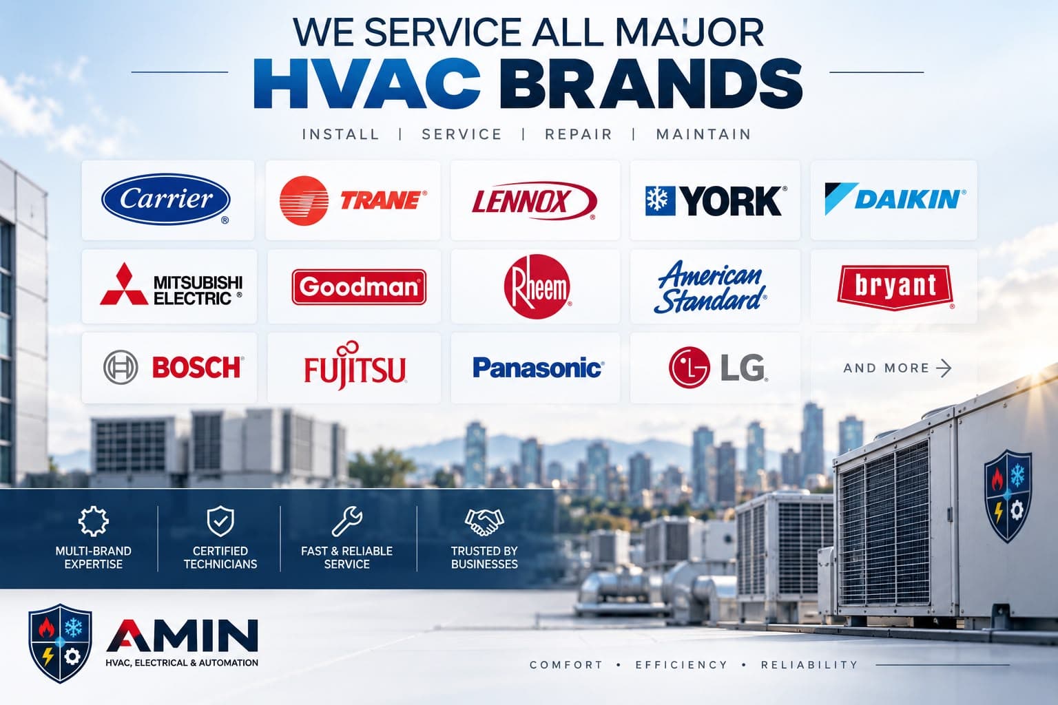HVAC Install & Service